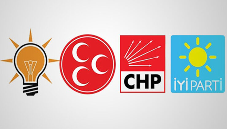 İşte Bursa’daki siyasi partilerin bayram programları…