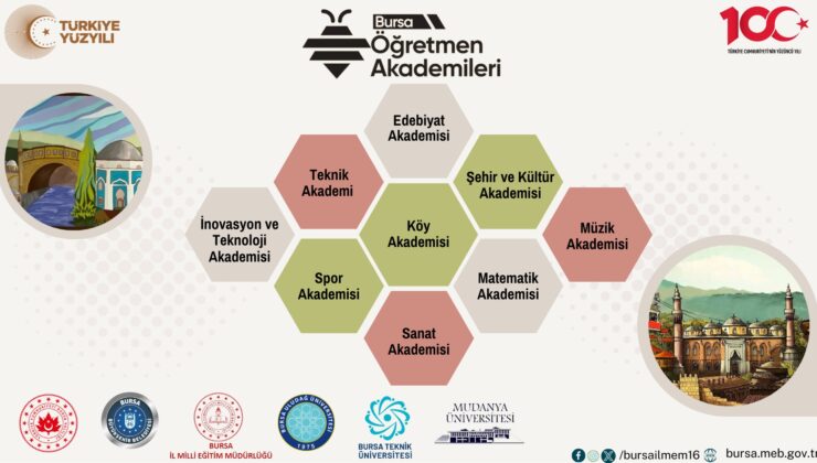 Bursa Öğretmen Akademileri Başlıyor!